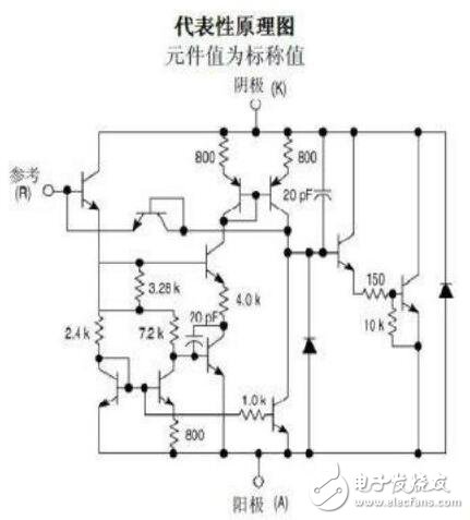 基于開關(guān)電源中光耦的作用