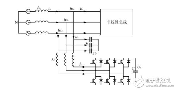 有源濾波器工作原理