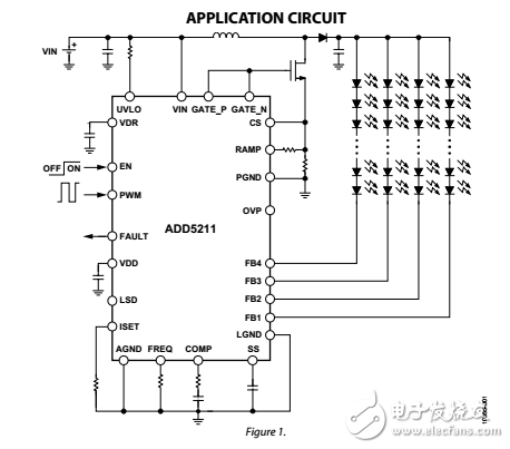 ADD5211四線白色LED驅動LCD背光應用數據表