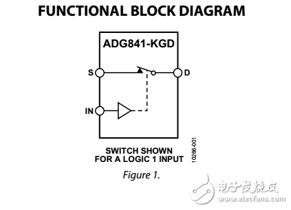 0.28ΩCMOS，1.65至3.6伏單SPST開關ADG841-KGD良好的模具