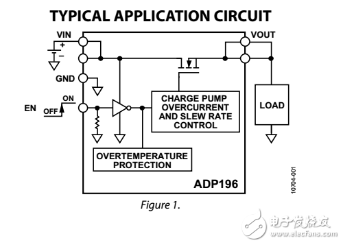 5伏3A邏輯控制高側(cè)電源開關ADP196數(shù)據(jù)表