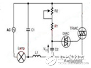 可控硅調(diào)光原理與LED調(diào)光存在的問題與解決方案綜述