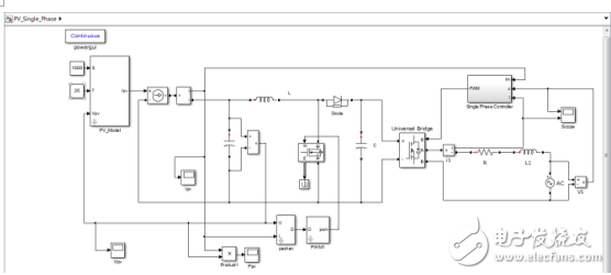 基于MATLAB Simulink的光伏發電并網系統的仿真實驗