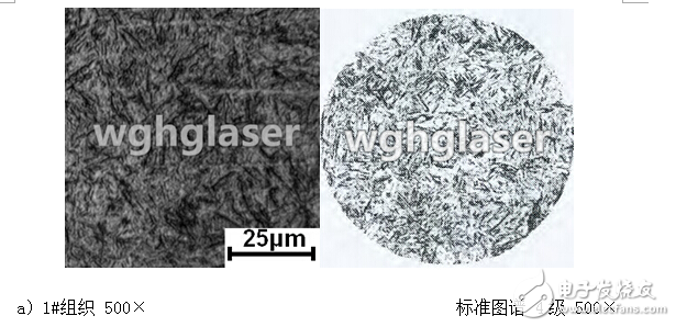 激光淬火技術(shù)與掃面速度之間的關系分析