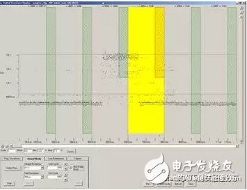 淺談CP項目中的接觸電阻測試技術