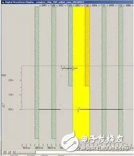 淺談CP項目中的接觸電阻測試技術