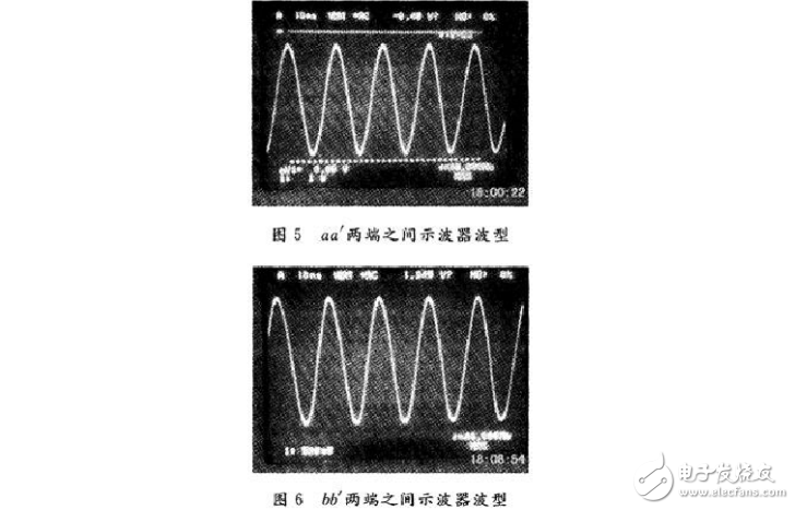 輸入阻抗和輸出阻抗介紹及測量方法