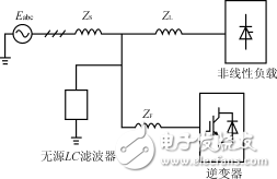 淺談DSP的并聯(lián)電力有源濾波器的仿真研究方案