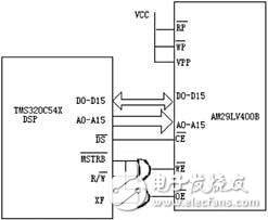 DSP與MATLAB的語音數據采集和處理系統設計方案