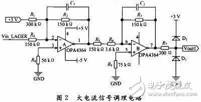 基于DSP和CPLD的低壓斷路器智能控制系統的設計方案