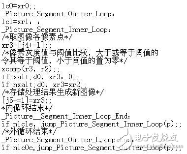 基于DSP的匯編程序優化方案