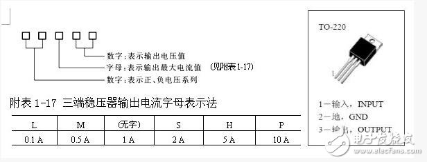 7805穩壓器怎么使用，7805的使用和典型應用