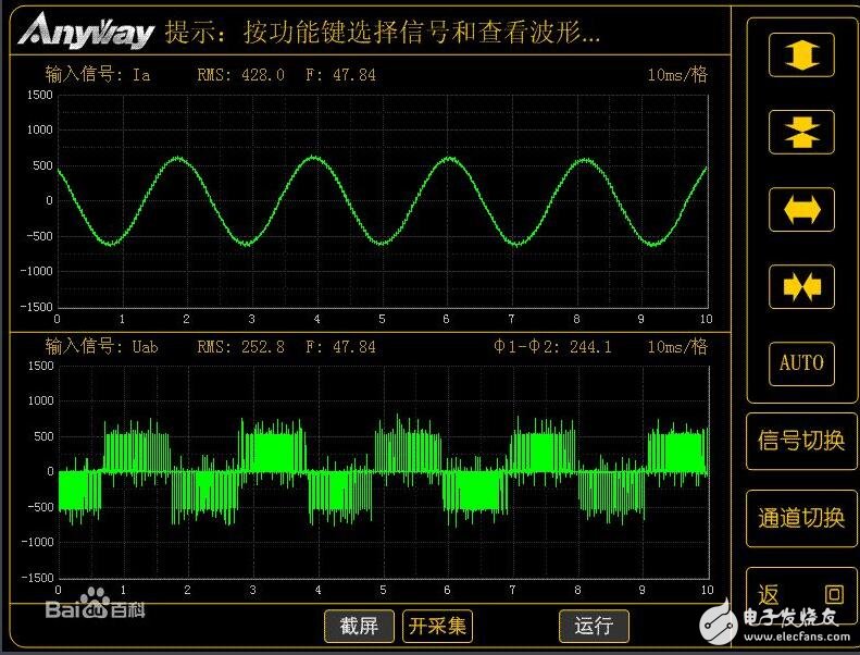 pwm是什么，pwm調速原理