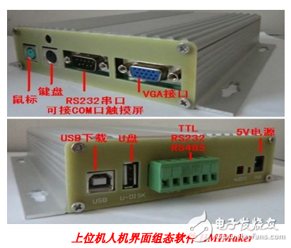 無風扇嵌入式工控機（嵌入式工控主板）與可編程人機界面組態軟件