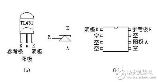 tl431封裝_tl431主要參數