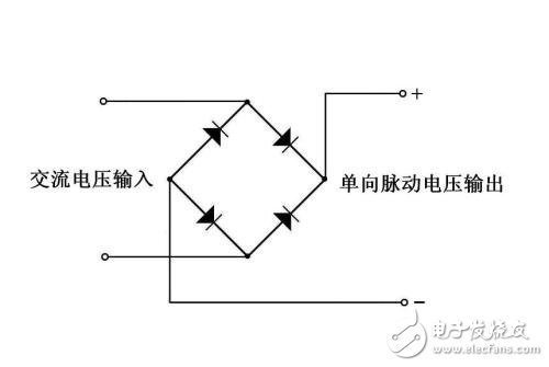 整流橋好壞判斷_整流橋怎么測量好壞