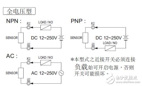 電感型/靜電容型近接開關(guān)規(guī)格書