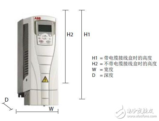 ACS550低壓交流傳動技術(shù)手冊