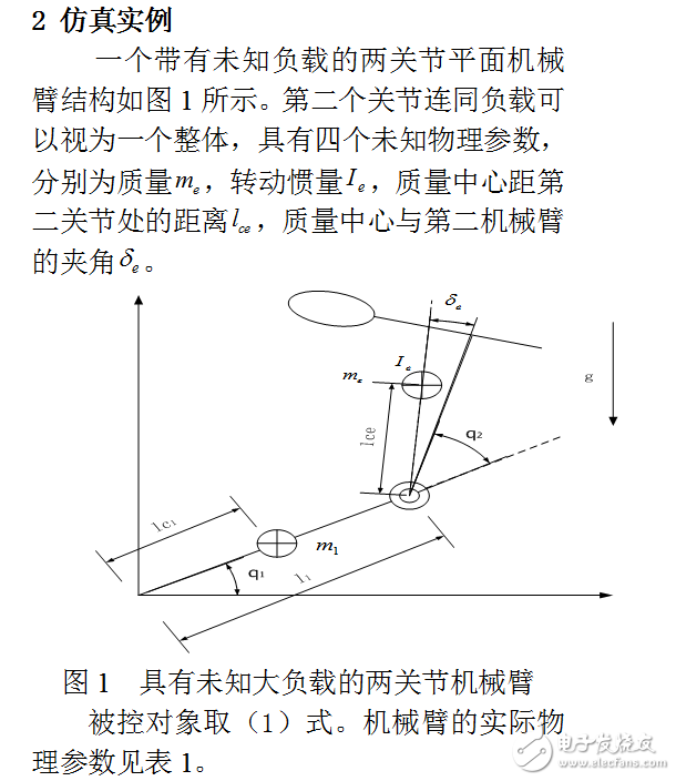 基于最小二乘法的機械手參數辨識