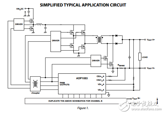 3通道數字電源控制器ADP1053數據表