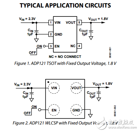 150毫安低靜態電流CMOS線性穩壓器ADP121數據表