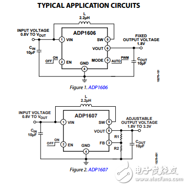 2兆赫同步升壓DC-DC變換器ADP1606/ADP1607數據表