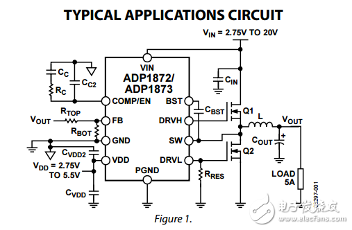 同步電流模式定時恒流pwm降壓控制器ADP1872/ADP1873數(shù)據(jù)表