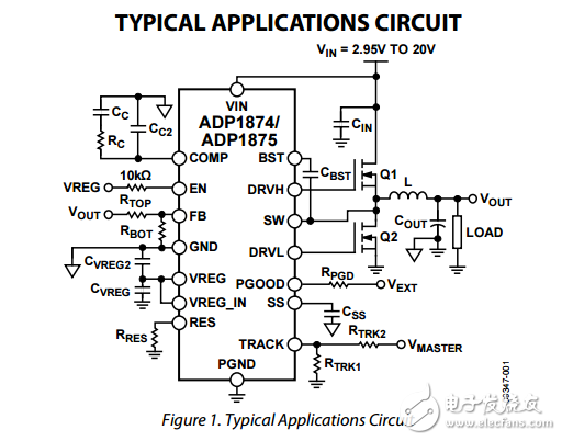 恒時谷電流同步降壓控制器ADP1874/ADP1875數據表