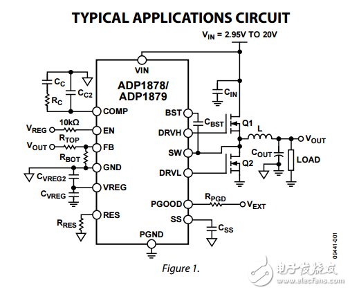 恒時(shí)谷電流同步降壓控制器ADP1878/ADP1879數(shù)據(jù)表