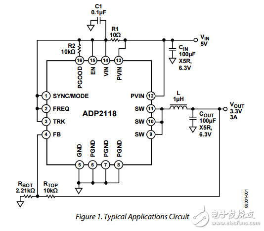3A，1.2兆赫/600千赫高效率同步降壓直流至直流穩壓器ADP2118數據表