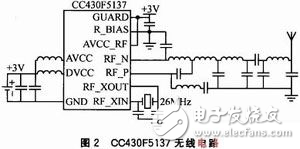 基于CC430F5137的無線溫度采集報警系統