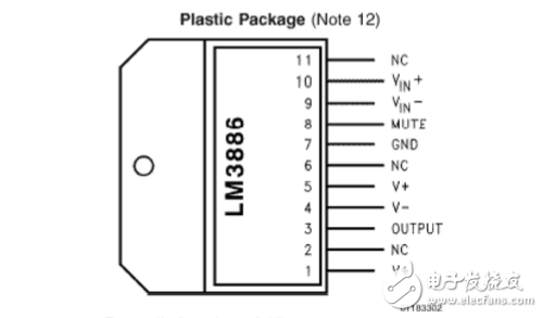 lm3886封裝及參數(shù)介紹