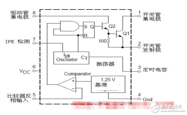 mc34063引腳圖及功能