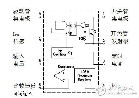 mc34063引腳圖及功能