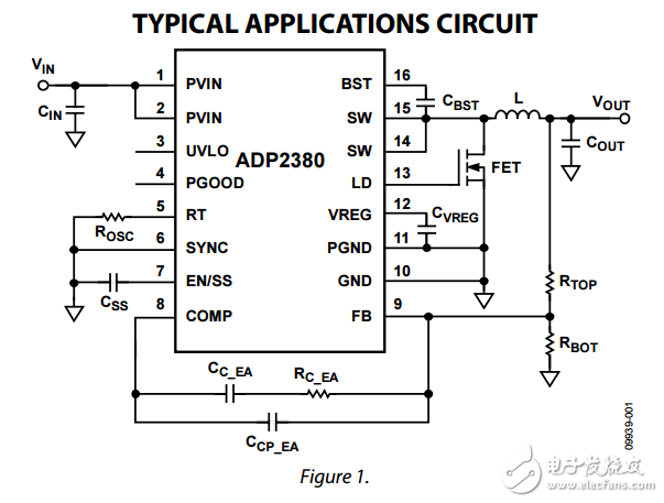20伏4A同步降壓穩(wěn)壓器的低側驅動器ADP2380數(shù)據(jù)表