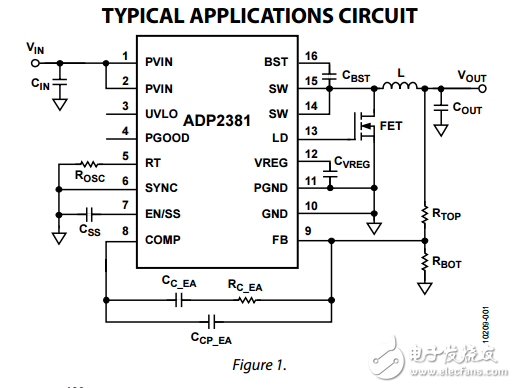 20伏6A同步降壓穩壓器的低側驅動器ADP2381數據表