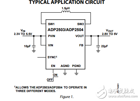 600毫安/1000毫安2.5兆赫降壓升壓DC-DC變換器ADP2503/ADP2504數據表