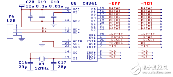 USB總線轉(zhuǎn)接芯片CH341 