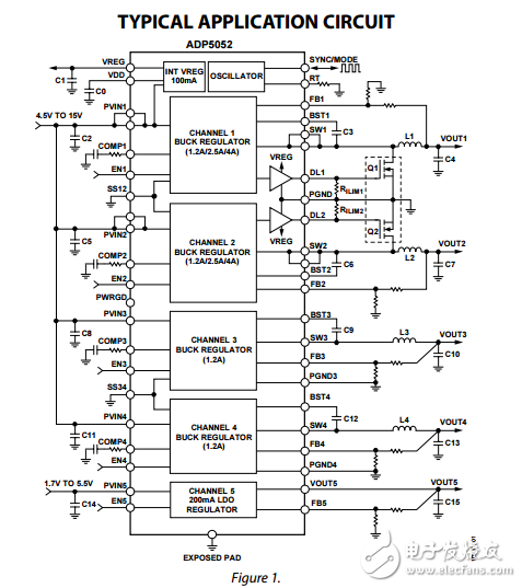 5通道集成與四降壓穩壓器的電源解決方案和200毫安LDO穩壓器ADP5052數據表