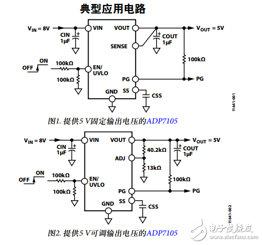 ADP7105中文資料數(shù)據(jù)手冊PDF免費下載(CMOS、低壓差(LDO)線性穩(wěn)壓器)