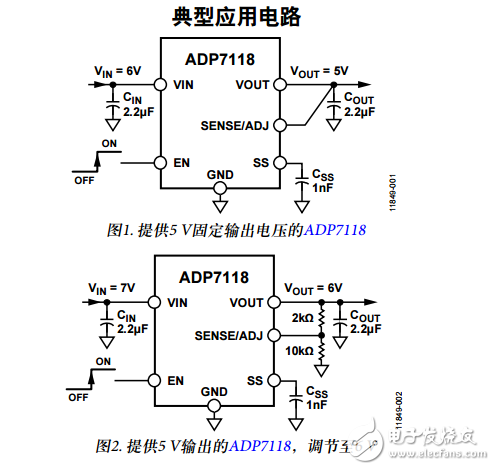 ADP7118中文資料數據手冊PDF免費下載(CMOS、低壓差(LDO)線性穩壓器)