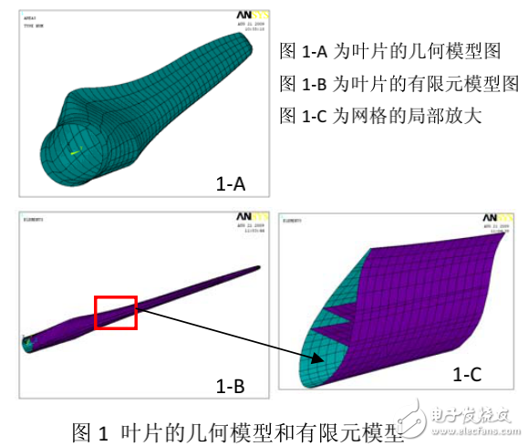 基于ANSYS建模技術的風力機葉片模態分析及穩定性分析