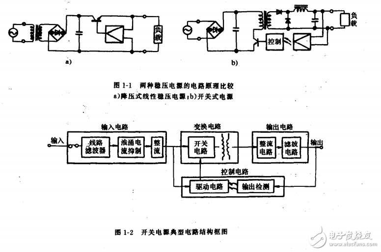 開關(guān)穩(wěn)壓電源手冊