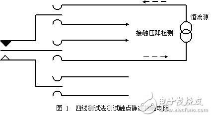 深度剖析電磁繼電器的主要參數與觸點接觸可靠性