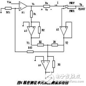 數字型的集成電路測試研究