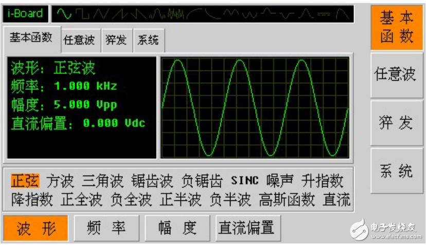 iboard電子學(xué)堂 