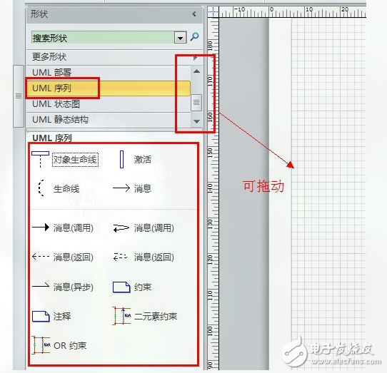 怎么用visio畫時序圖