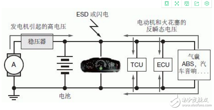 tvs二極管應(yīng)用電路