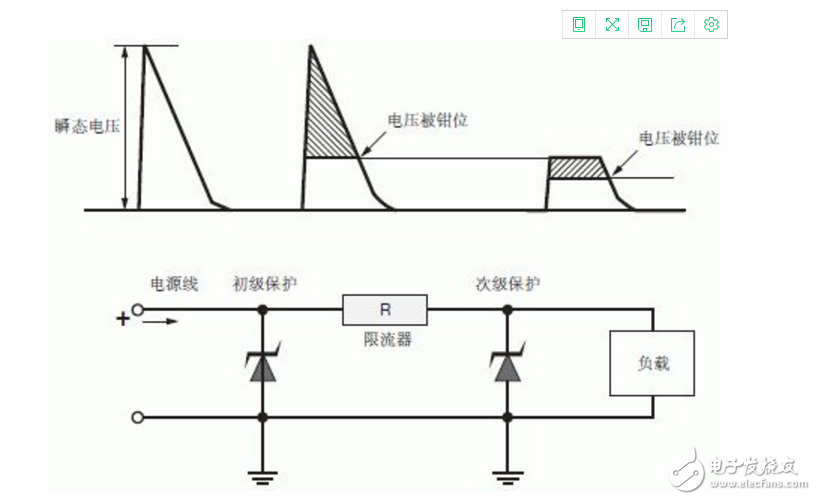 tvs二極管應(yīng)用電路