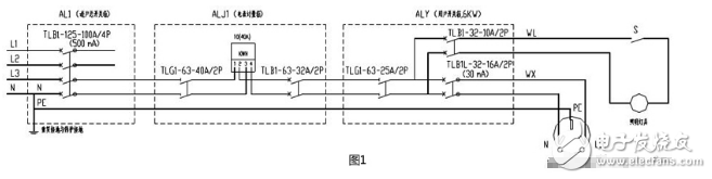 漏電保護器跳閘故障原因和處理方法